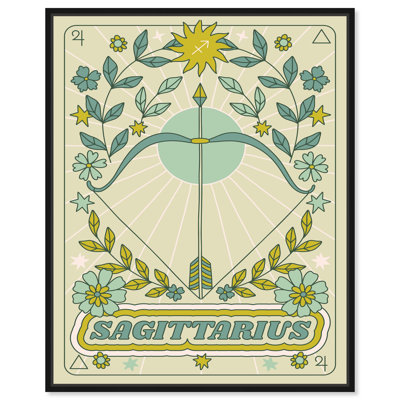 Sagittarius Stars Card Canvas Horoscope Posters by Art Remedy