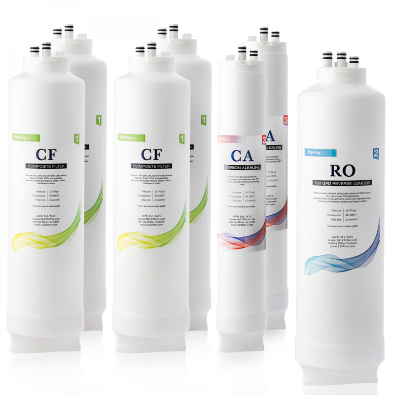 Ensemble de 2 filtres de remplacement iSpring pour filtre à eau par osmose inverse sans réservoir RO500AK