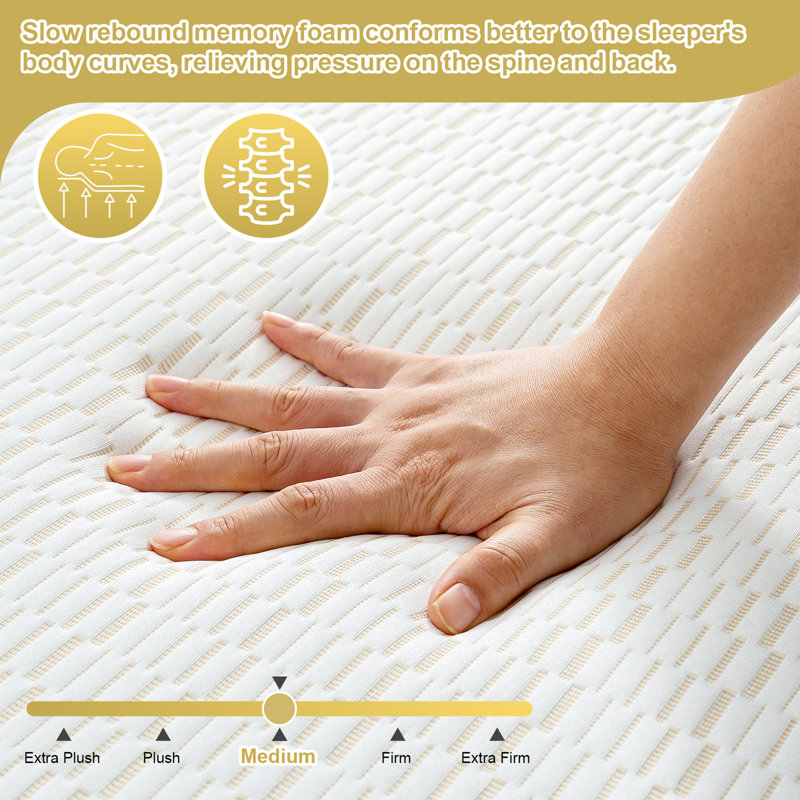 Tri-Fold matelas en mousse à mémoire de forme 6 po, matelas escamotable pliable avec housse lavable, Grand
