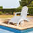 Blanc est en rupture de stock