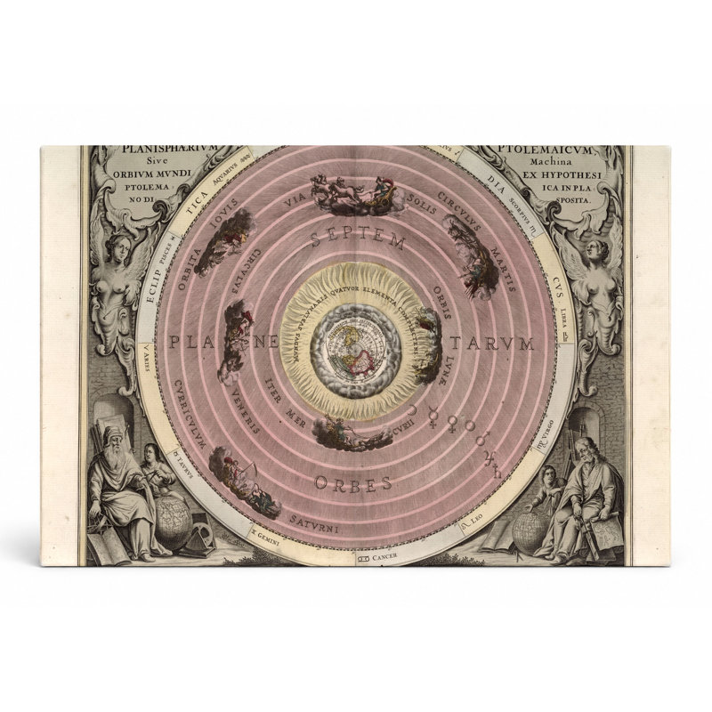 Planisphaerium Ptolemaicum (c. 1660) - art mural sur toile paysage, 36" W x 24" H