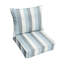 Coussin de siège / dossier Calheta intérieur / extérieur Sunbrella-1738787674-1738787669
