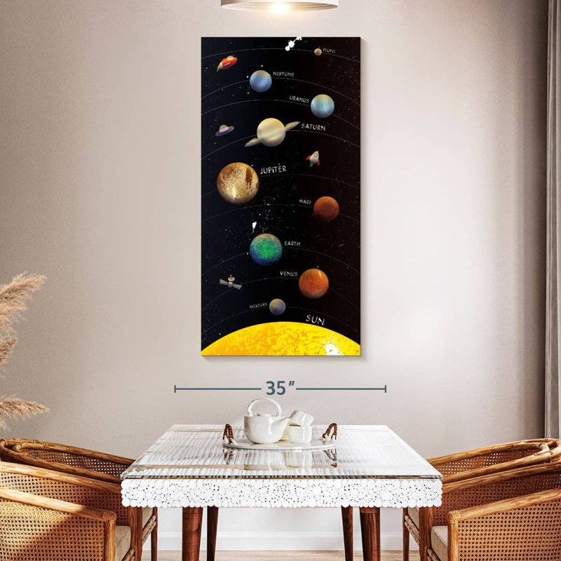 Planètes galaxies avec noms, H 54 po x l 27 po