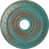 Copper Green Patina