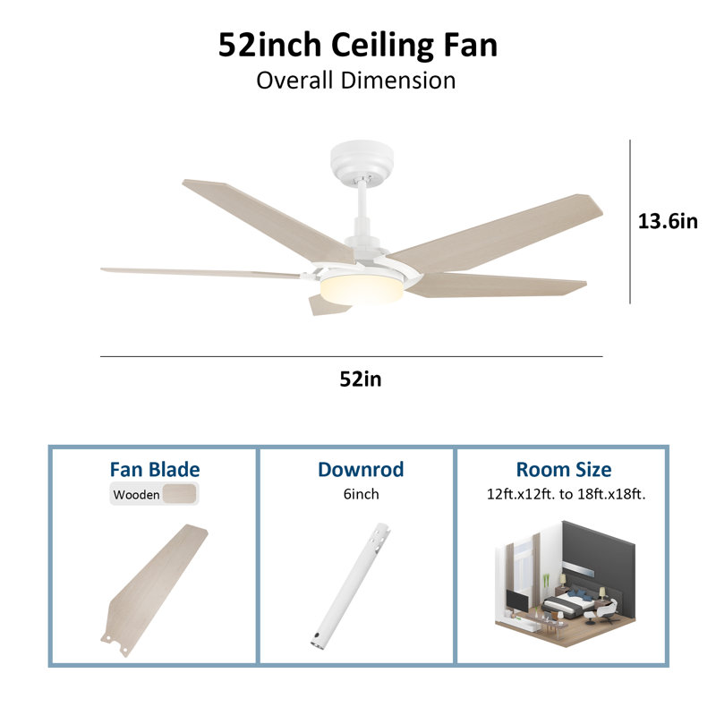 Ventilateur de plafond intelligent moderne à 5 pales Alcie avec lumières DEL à intensité variable, moteur CC réversible à 10 vitesses, minuterie, télécommande et contrôle de l'application