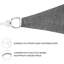 Dumbarton Rectangular Shade Sail-1309719492-1309582090