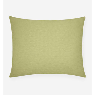 Cetara Sham