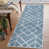 Amore turquoise est en rupture de stock