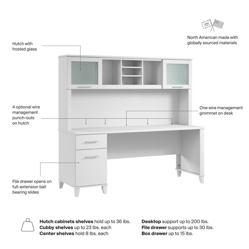 Paelynn 72” Office Desk with Hutch and Drawers, Computer Office Desk with Storage, Modern Wood, White, White