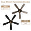 Ventilateur de plafond industriel à 5 pales de 52 pouces avec lumière et télécommande, ventilateur de plafond à 6 vitesses à courant continu pour grande pièce