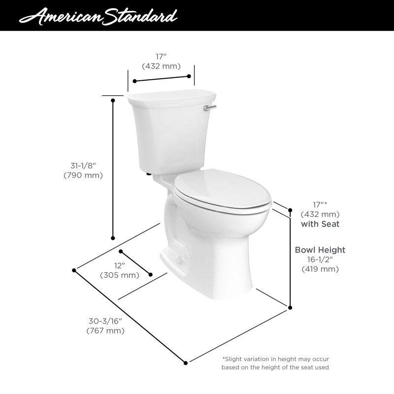 Edgemere White Elongated High Efficiency Floor Mounted Toilet