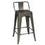 Alaoui Bar Stool-1331058856-1226684535