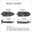 Housse pour bateau Stellex