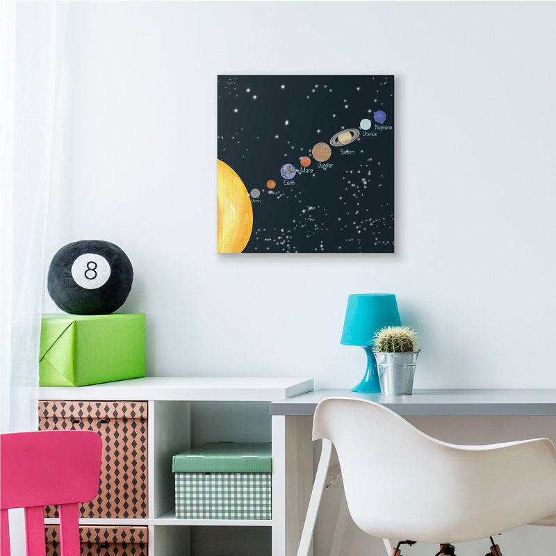 Tableau éducatif des planètes du système solaire, Toile tendue, H 24 po x l 24 po