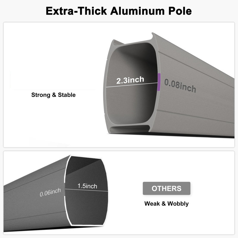 Parasol carré en aluminium décalé gris de 8 pi avec rotation à 360 ° Rikuto, Gris