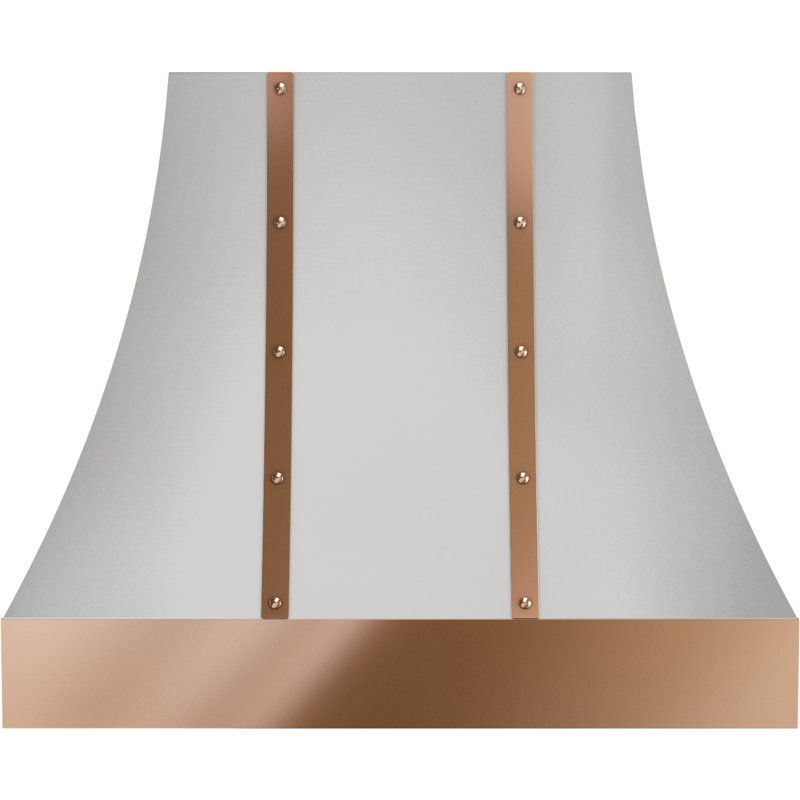 Banding Kit, Polished Copper