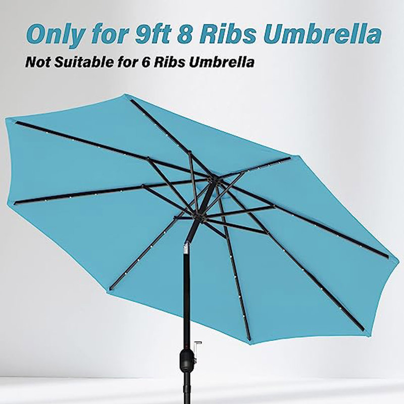 Housse de remplacement pour parasol de patio, Turquoise