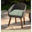 Coussin de chaise d'extérieur Bungalow Rose-506687576