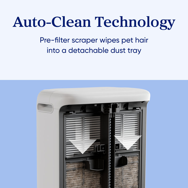 Levoit Vital Pet Pro Air Purifier