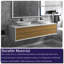 Ensemble de meuble-lavabo double 72 po avec plateau Quane