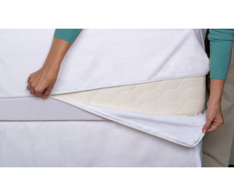 Housse de matelas à fermeture à glissière, Double