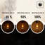 Valazquez Globe 95 Dimmable LED E27 Screw Bulb 4W