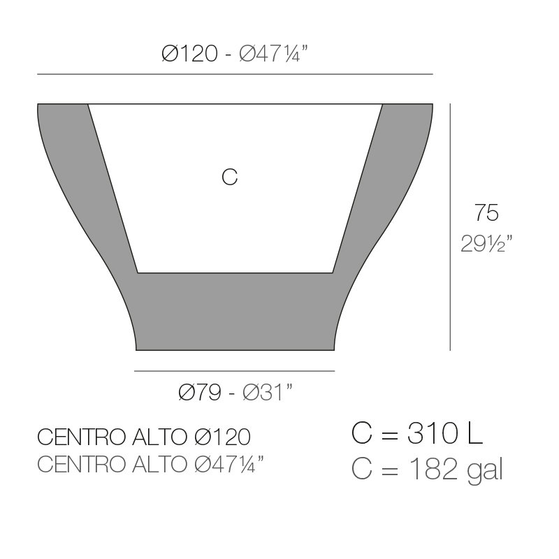 Centro Resin Pot Planter, Anthracite, 29.5" H x 47.25" W x 47.25" D