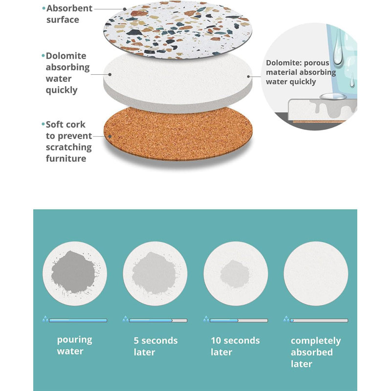Coasters with Holder Cork Base for Cups