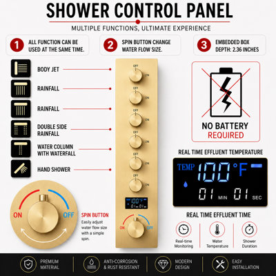 Système de douche complet avec valve brute
