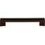 Flat Rail 5" Center to Center Bar pull-1445328386-1380368795