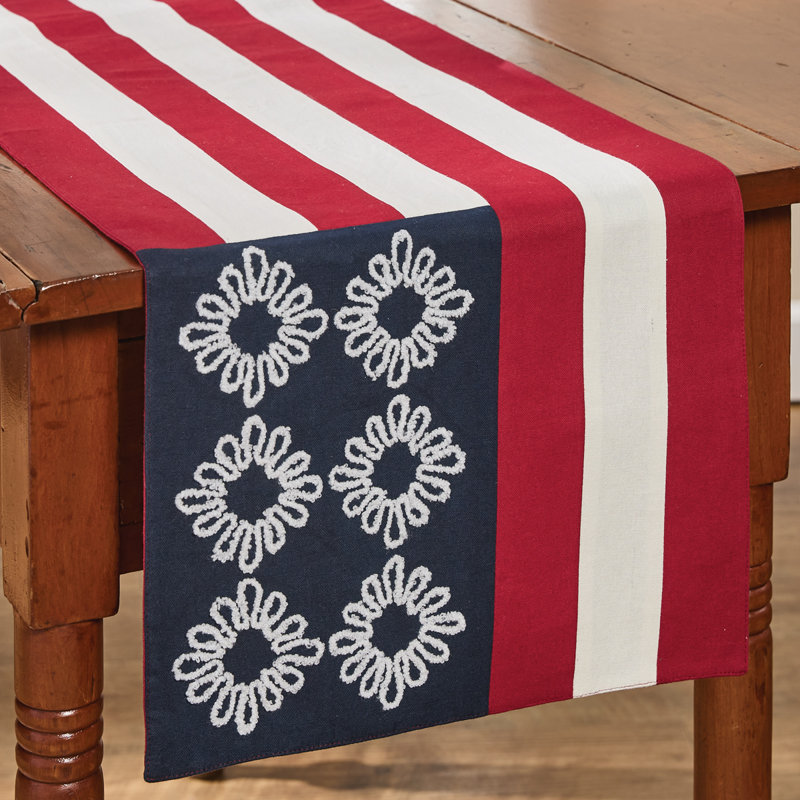 Linge de table Jeveon