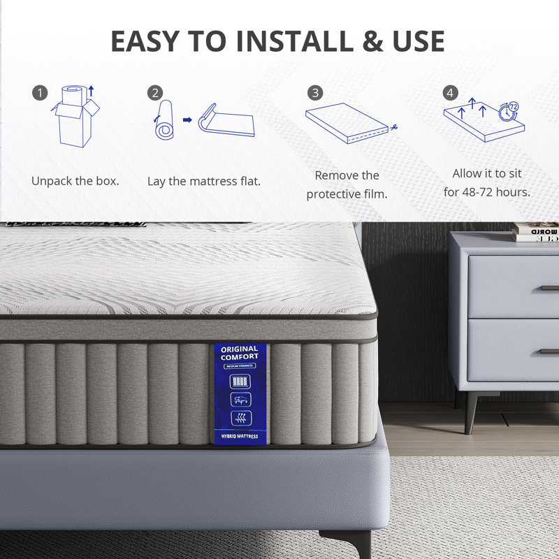Wayfair Sleep 12" Medium Hybrid Mattress, Full