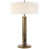 Hand-Rubbed Antique Brass