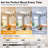 44" Bedroom Ceiling Fan with Light, Retractable Blade High Airflow Low Noise 6-Speed Reversible DC Motor, 3 CCT & Dimmable LED ﻿