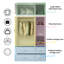 Armoire Hoschton