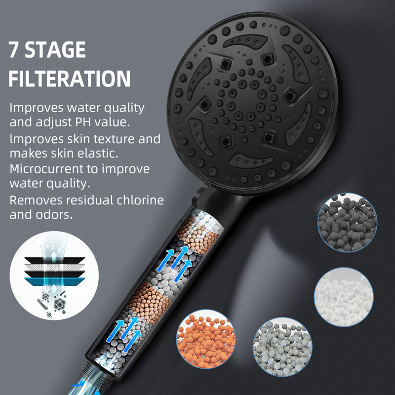 Pomme de douche détachable multi-fonctions à un jet et à un bouton avec filtre, Noir mat