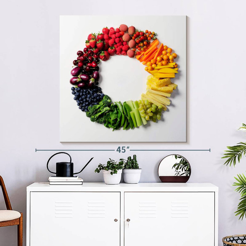 Roue alimentaire Yarlin