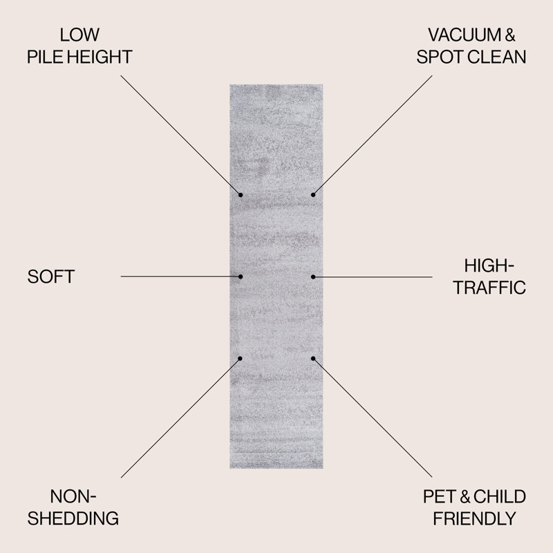 Asaiah Solid Low-Pile Light Gray Rug, Runner 2' x 16'