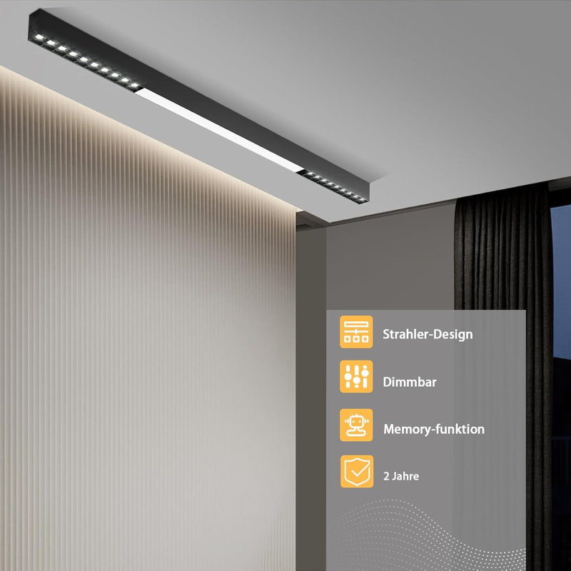LED Flush Mount