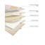 Tapis pour animaux de compagnie-1575113606
