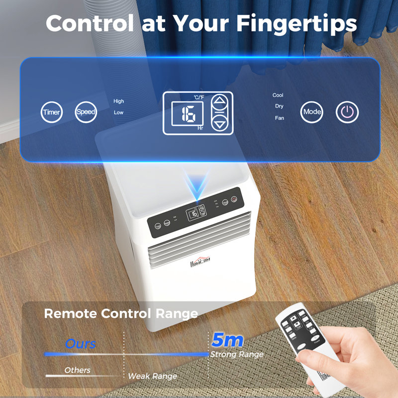 Saxon Portable Air Conditioner with Remote, 5000Btu
