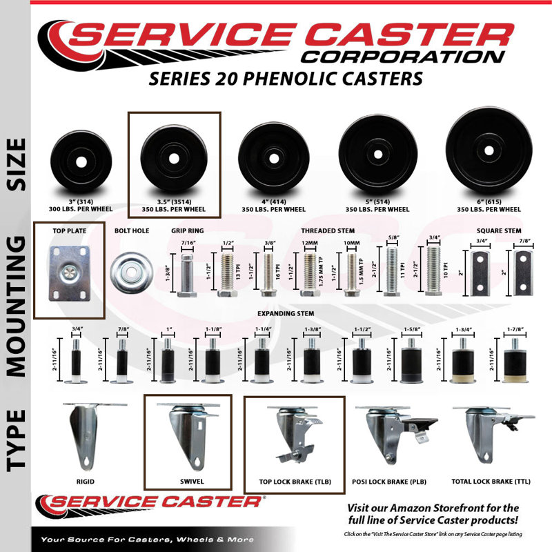 Phenolic Caster