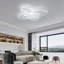 LED Flush Mount