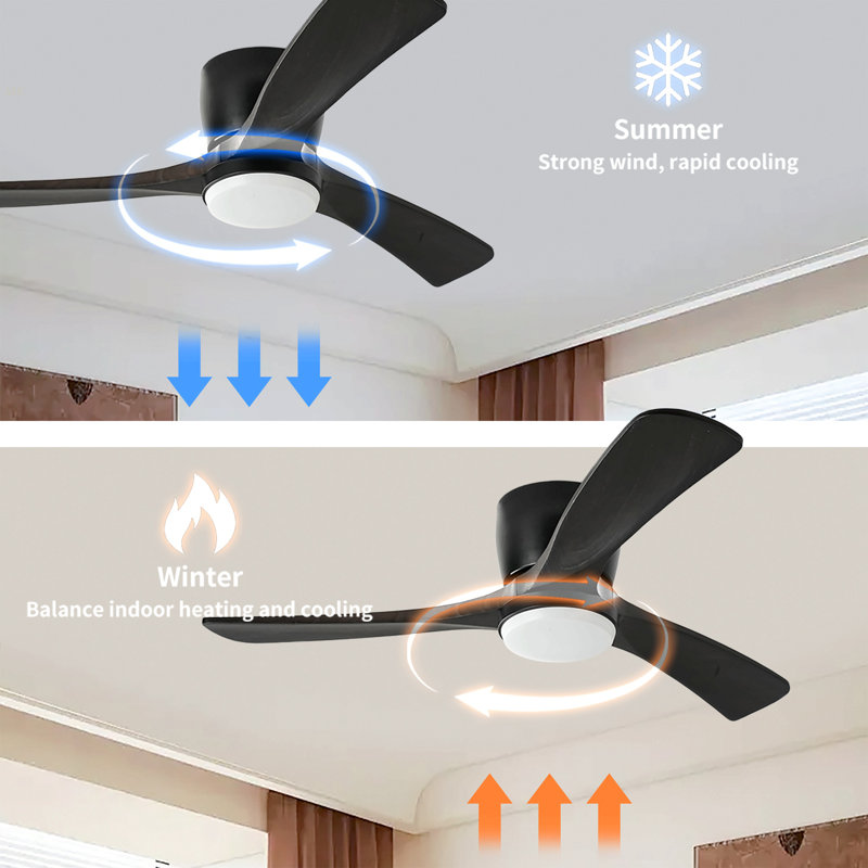 42" Solid Wood Ceiling Fan With Light-Flush Mount, Dc Motor (Black Walnut), Black, Black
