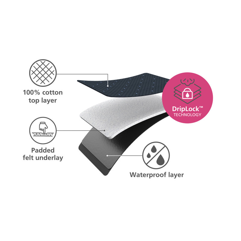 Pocket Plus Table-top Folding Ironing Board