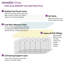 Wayfair Sleep Open Coil Mattress-20644439