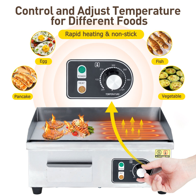 14 Inch Electric Griddle, Stainless Steel Flat Top Grill, 1500W, Adjustable Temp, Nonstick, Indoor