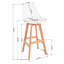 Zayn Upholstered Counter Stool with Solid Wood Frame