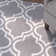 Geometric Indoor Rug