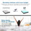 Surmatelas moyen 3 po Hadden-142675878